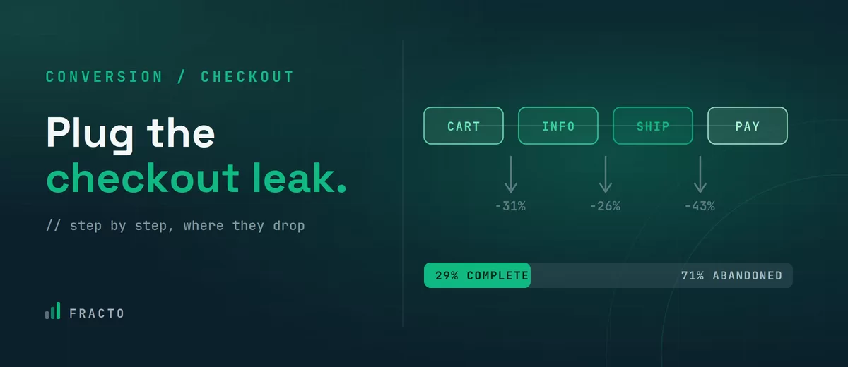 how-to-reduce-cart