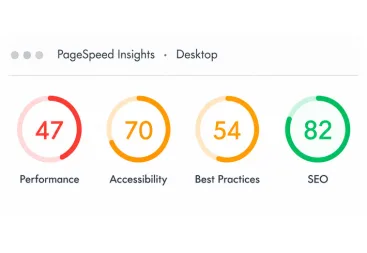 Desktop PageSpeed score before optimization