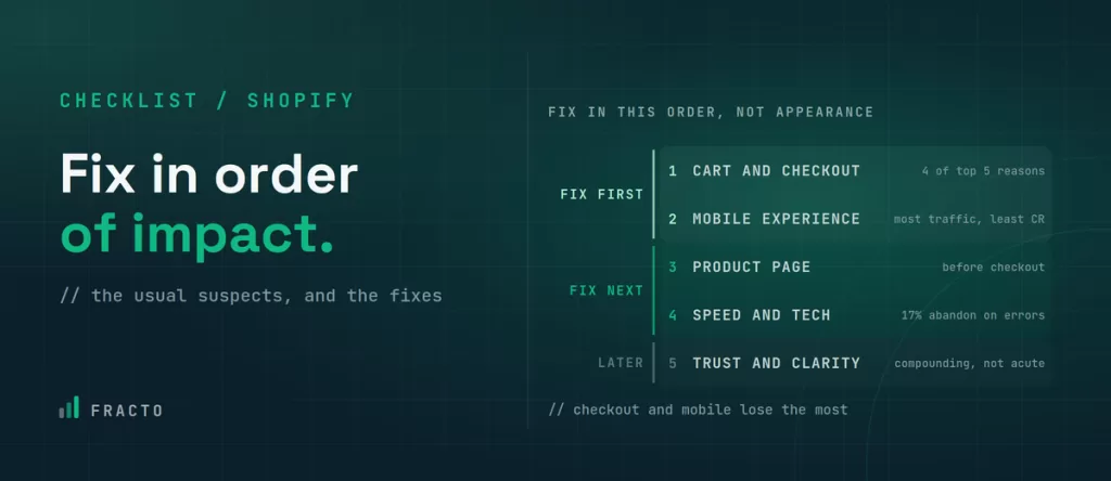 Shopify CRO Checklist: Fixing Low Conversions