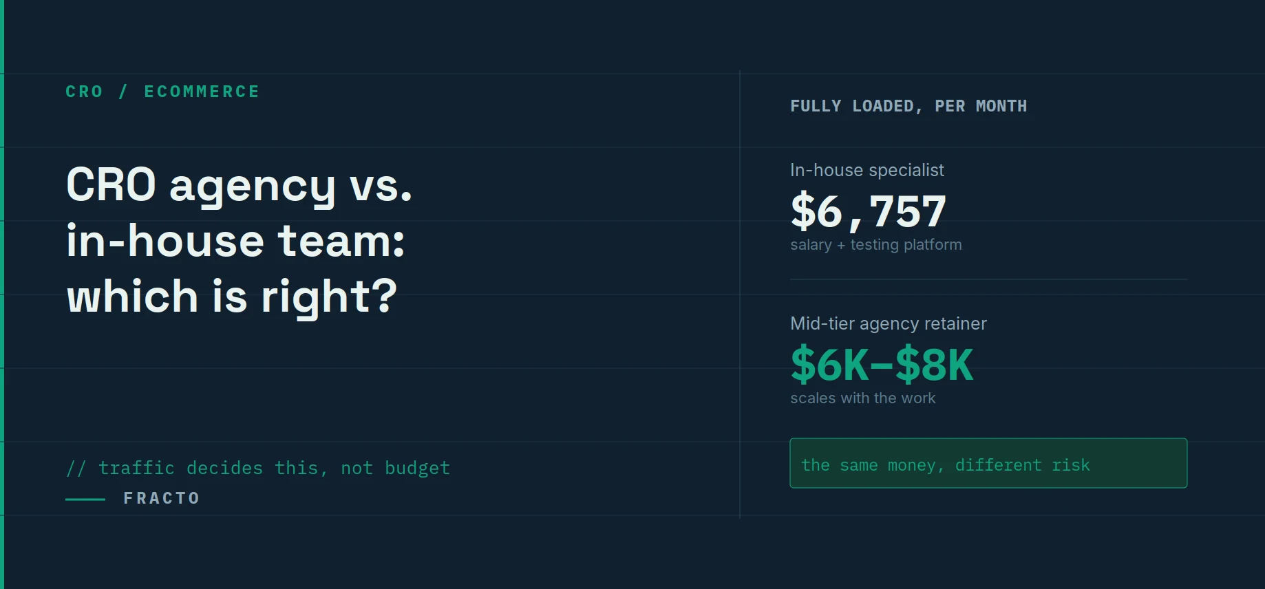 Cro-agency-vs-inhouse.