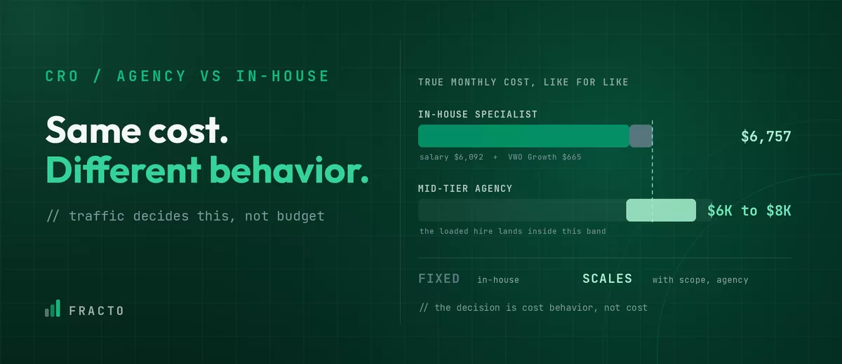 cro-agency-vs-in-house-team-thumbnail