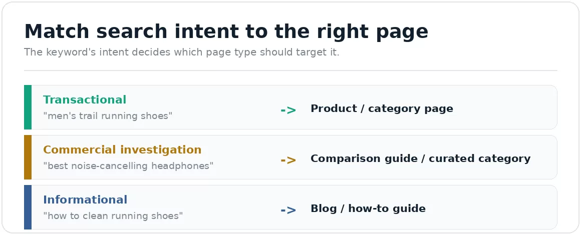 ecommerce-search