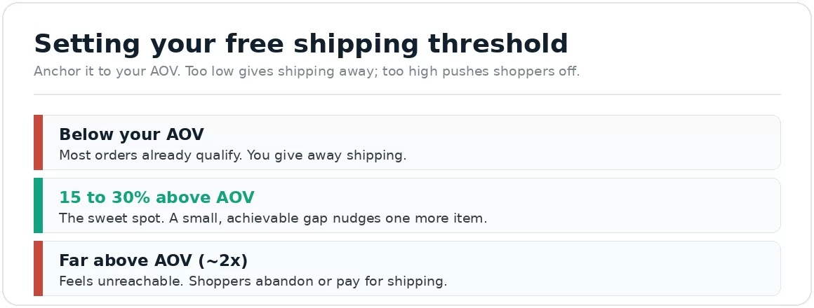 free-shipping
