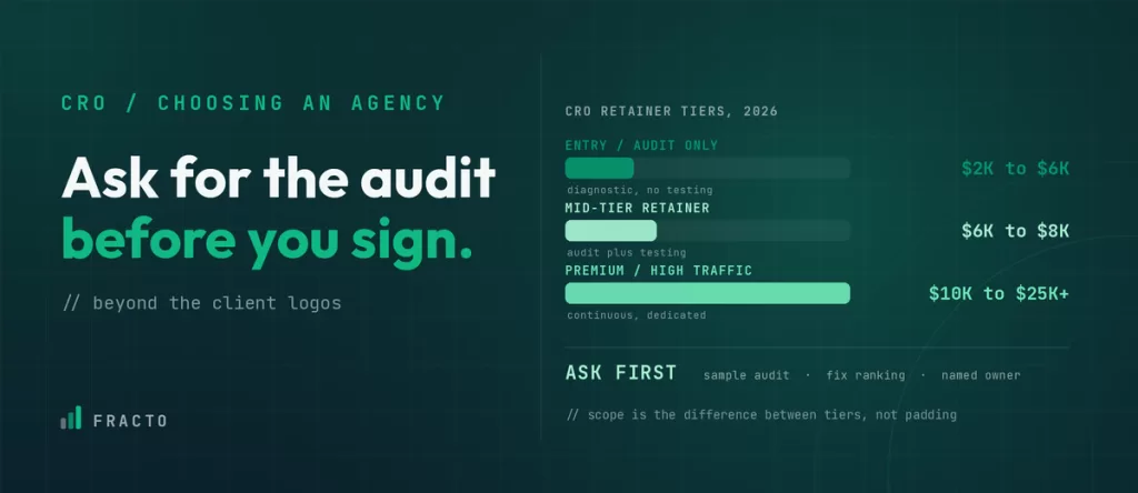 How to Choose the Best CRO Agency for Your Ecommerce Store