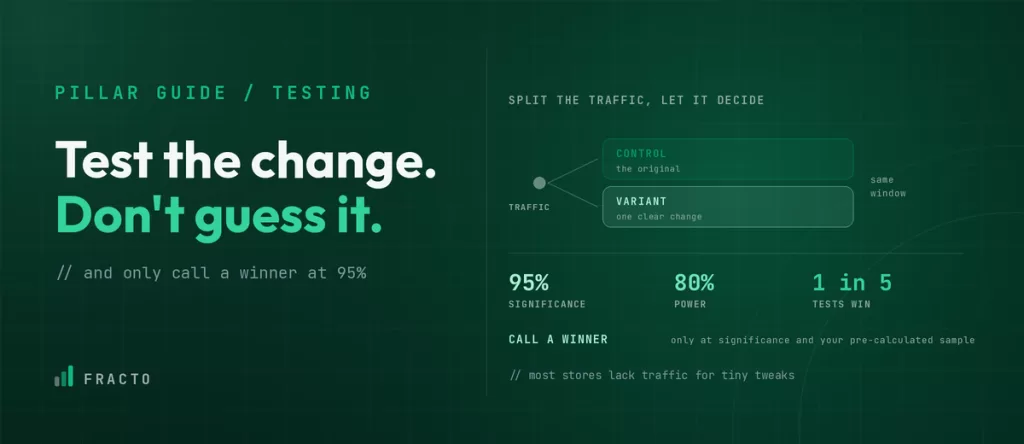 How Much Traffic Do You Need for a Valid A/B Test