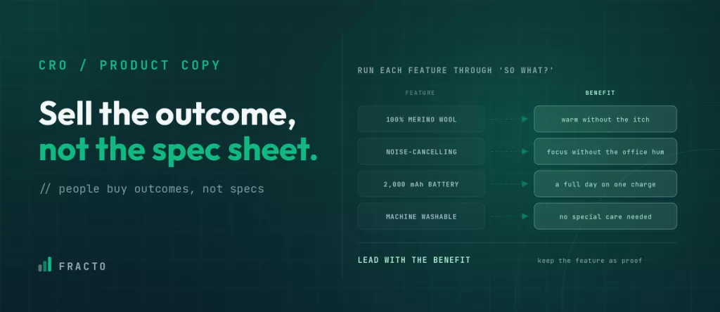 How to Write Product Descriptions That Convert
