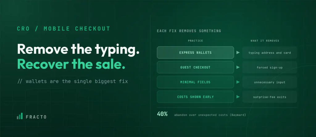 Mobile Checkout Best Practices for Ecommerce