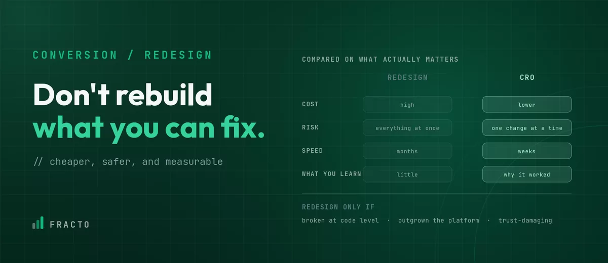 shopify-redesign-vs-cro