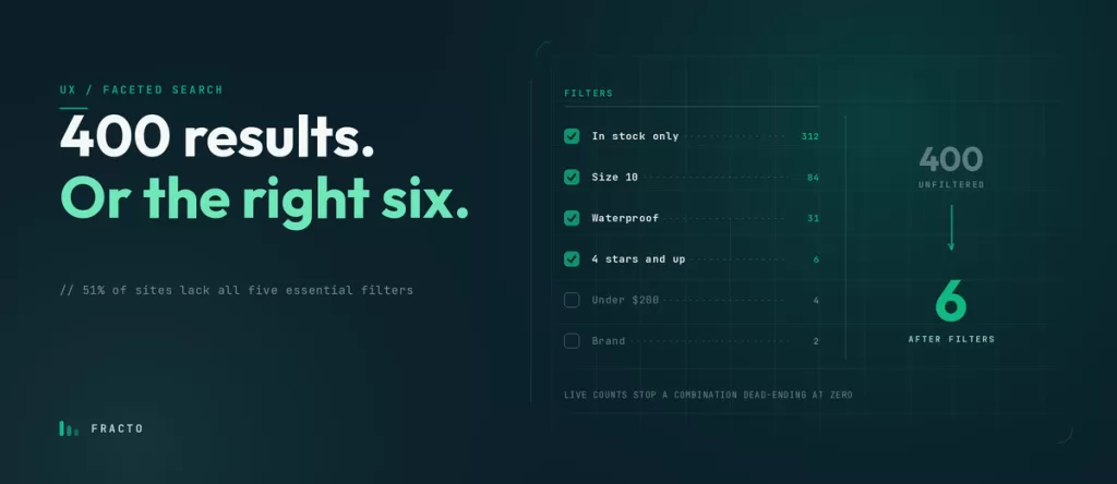 faceted search best practices.