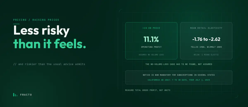 How to Raise Prices Without Losing Customers