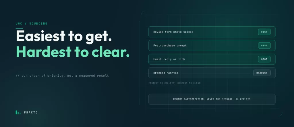 How to Source UGC From Your Customers