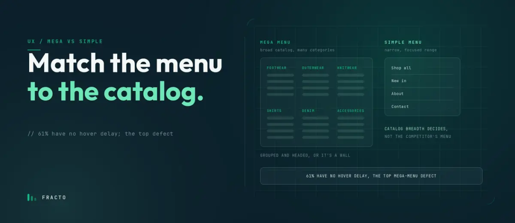 Mega Menu vs Simple Navigation: Which Should You Use